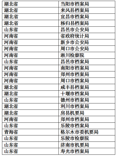 防磁庫客戶案（àn）例