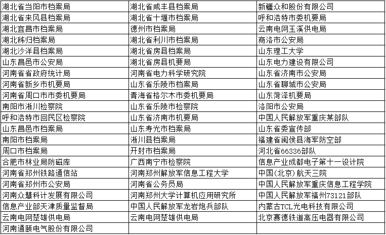 焊接（jiē）屏蔽室和拚裝屏蔽（bì）室綜合使用案例展示